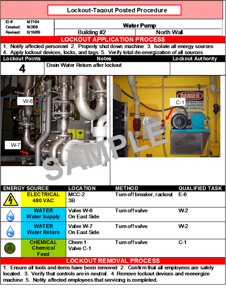 Lockout Again Among OSHA's Top 5 Most Cited Violations