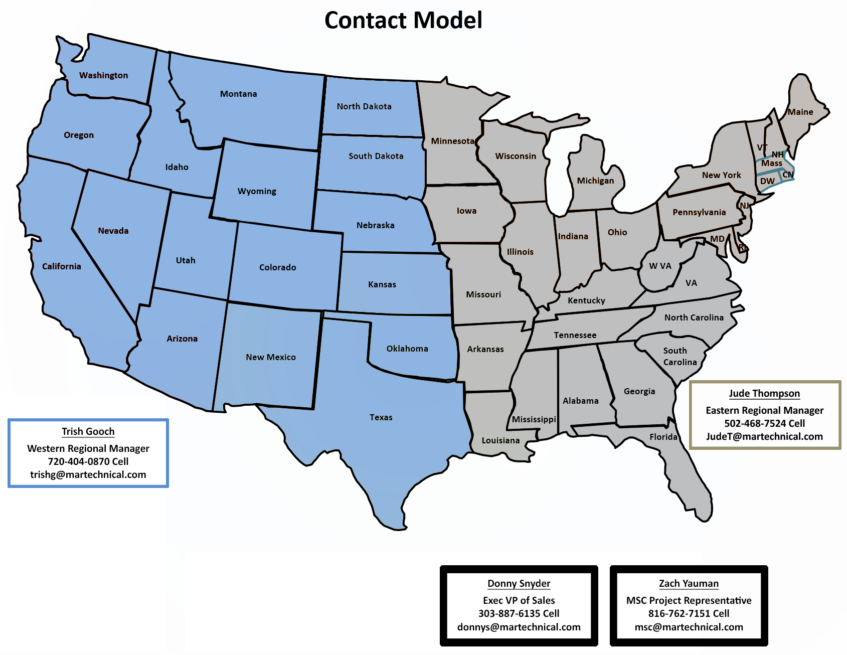Contact Model Map